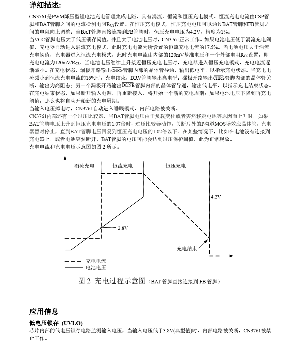 原裝正品供應(yīng)CN3761封裝SOP10品牌上海如韻