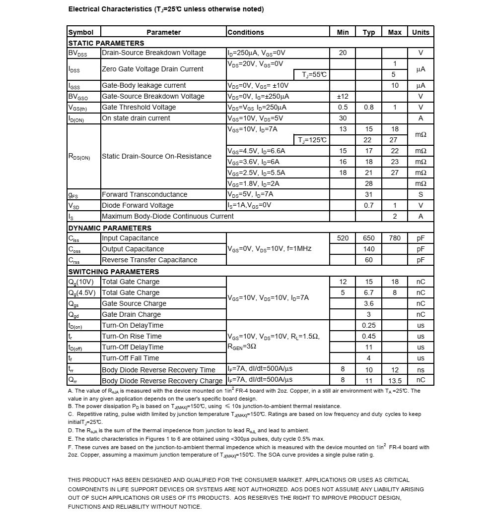 原裝供應(yīng)AO8822封裝TSSOP8品牌美國(guó)萬(wàn)代，質(zhì)量可靠