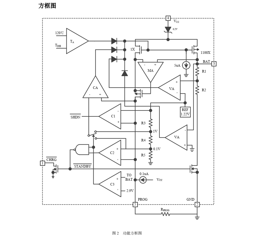 TP4065品牌南京拓品微SOT23-5封裝，原廠技術(shù)支持