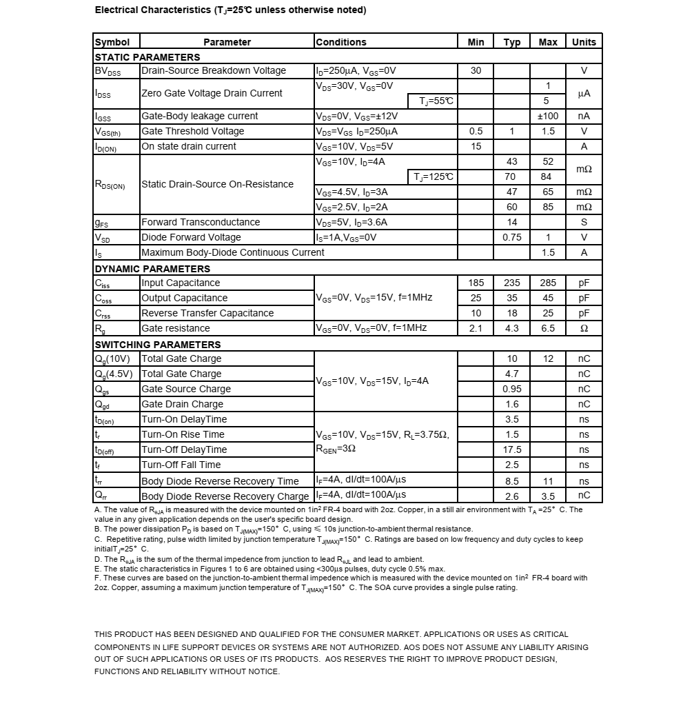 AO3402美國萬代SOT23-3封裝，原廠技術(shù)支持