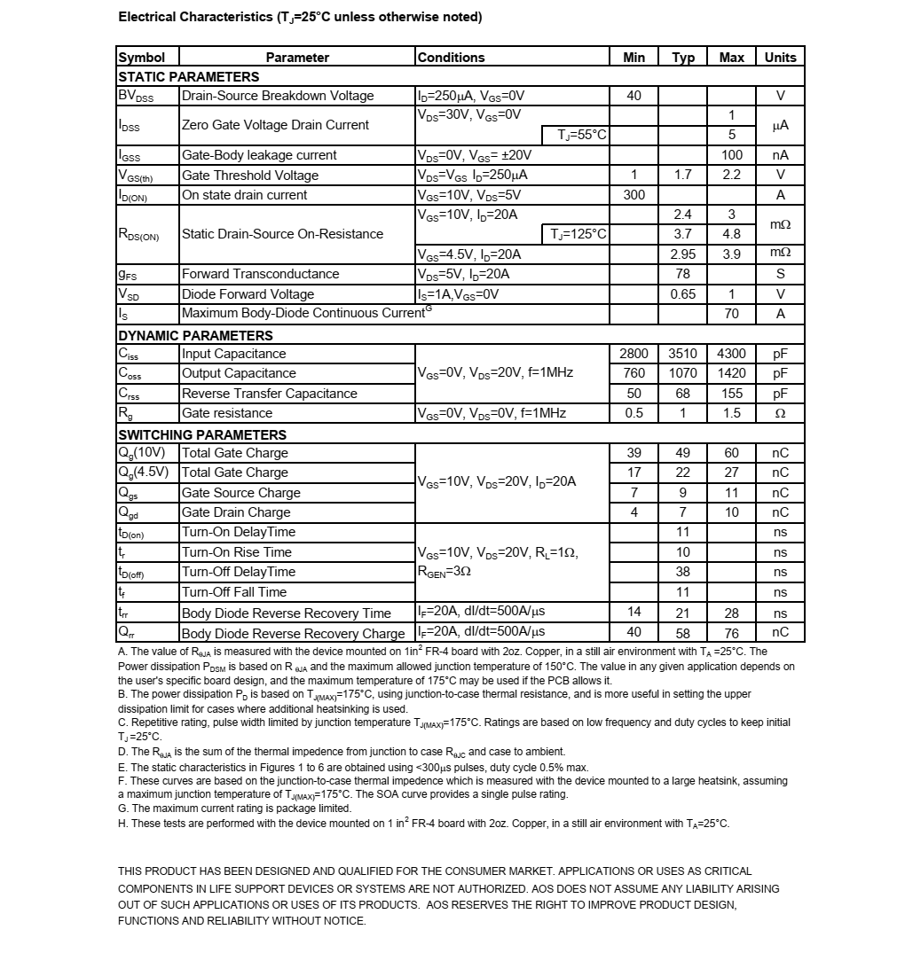 全新供應AOD240品牌美國萬代TO252封裝，現(xiàn)貨支持