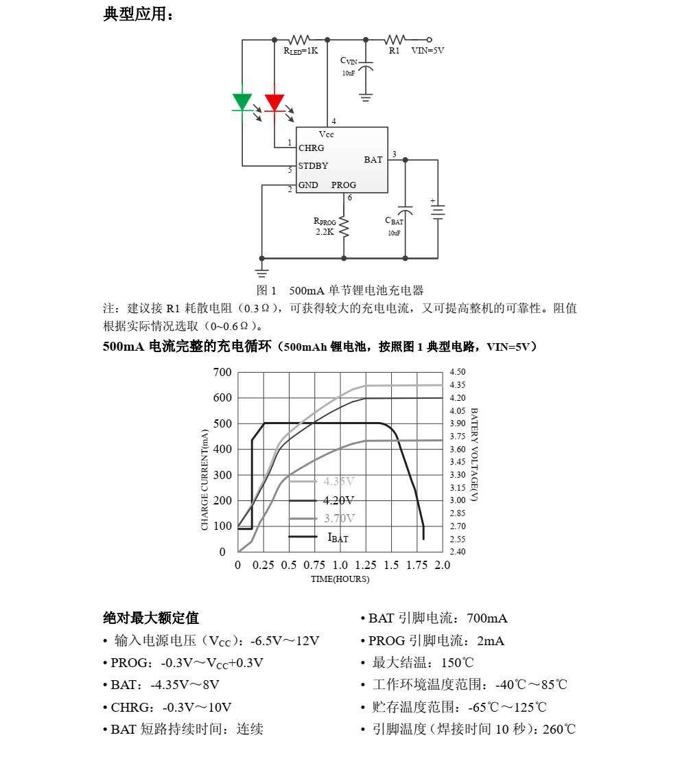 原裝現(xiàn)貨供應TP4067品牌南京拓品微SOT23-5封裝