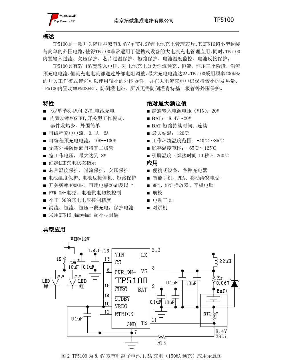 原裝供應(yīng)TP5100品牌南京拓品微DFN16封裝，全新現(xiàn)貨