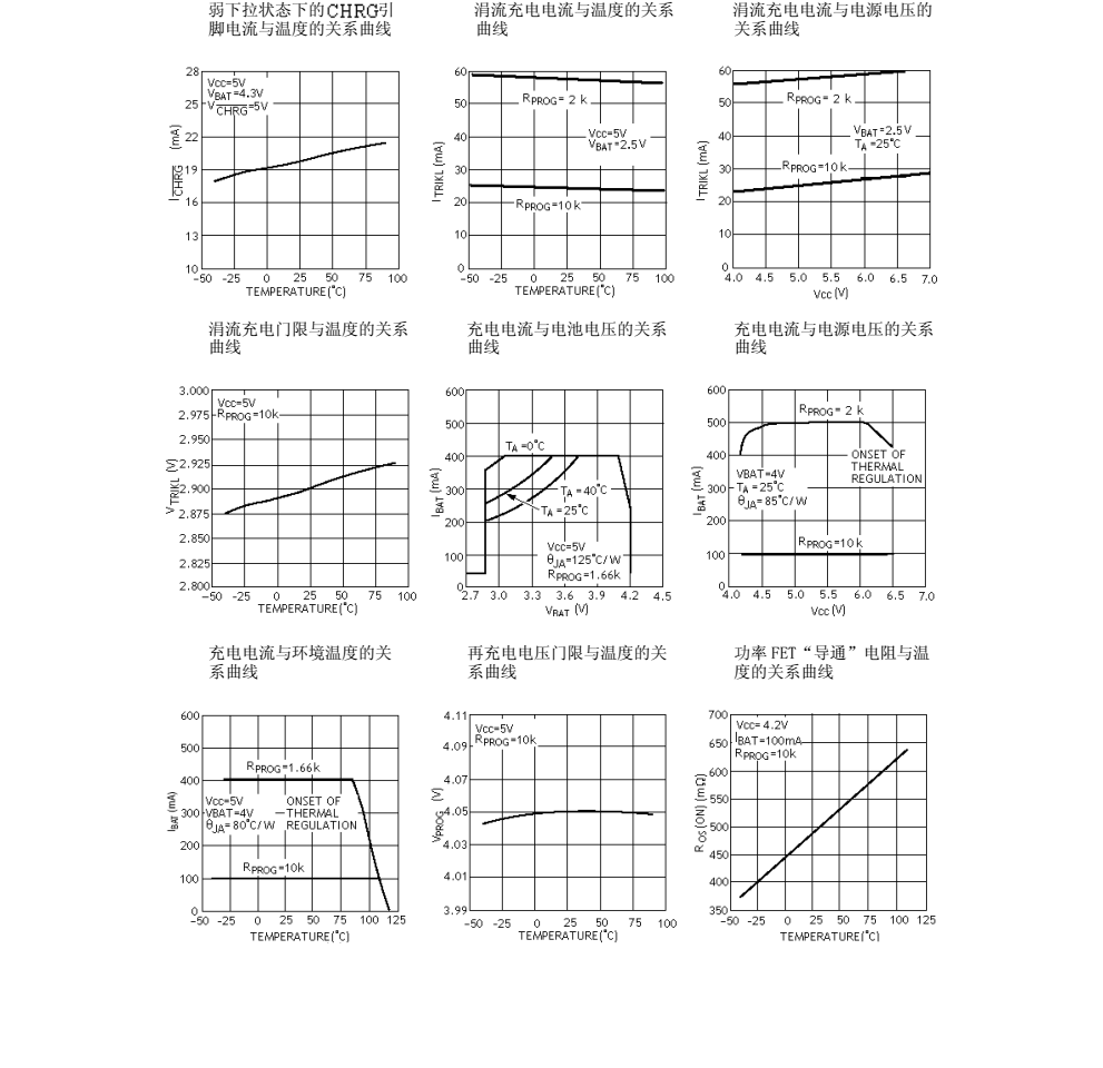 原裝供應TP4054品牌南京拓品微SOT23-5封裝