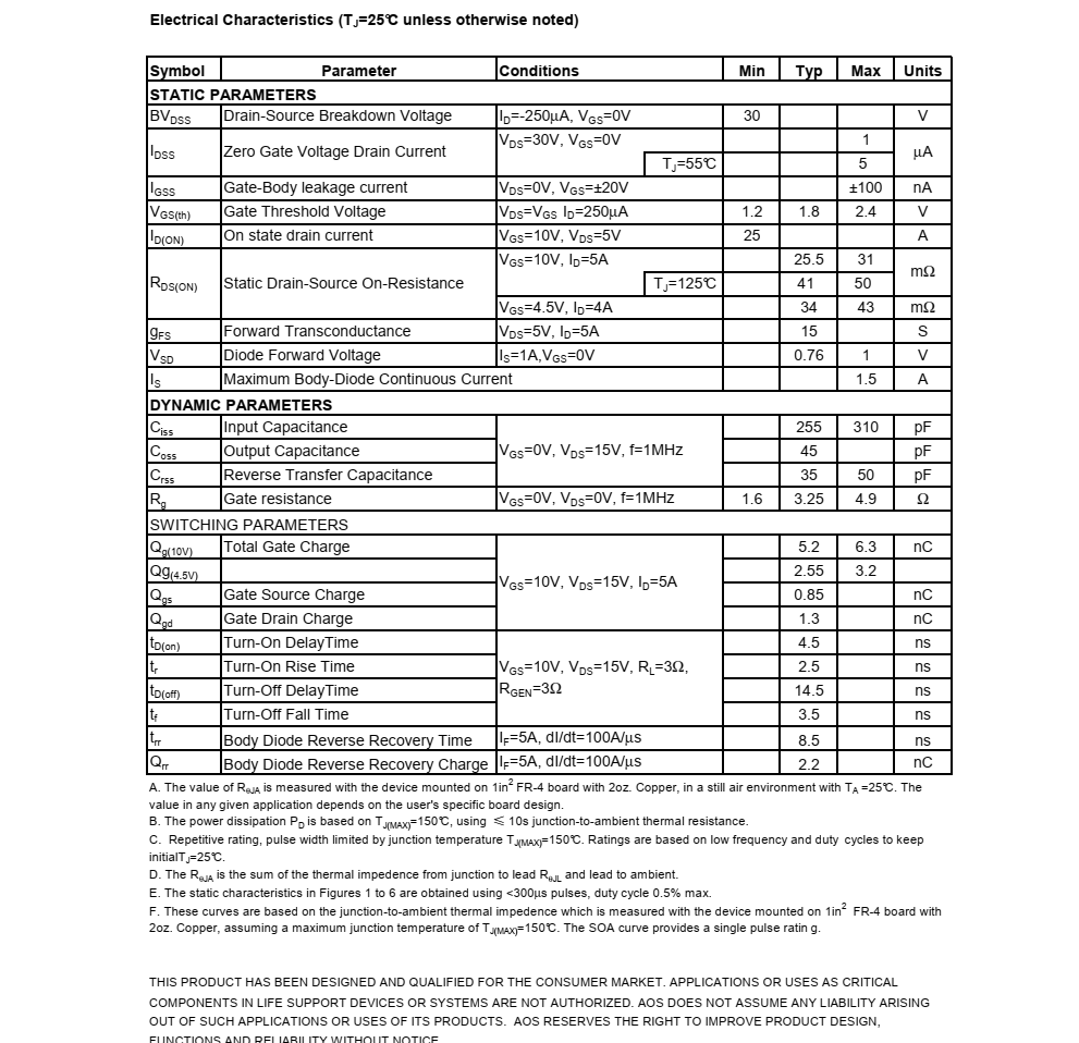 全新供應AO6402品牌美國萬代TSOP6封裝，原廠技術支持