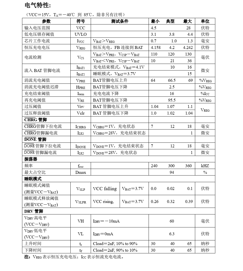 原裝正品供應(yīng)CN3761封裝SOP10品牌上海如韻