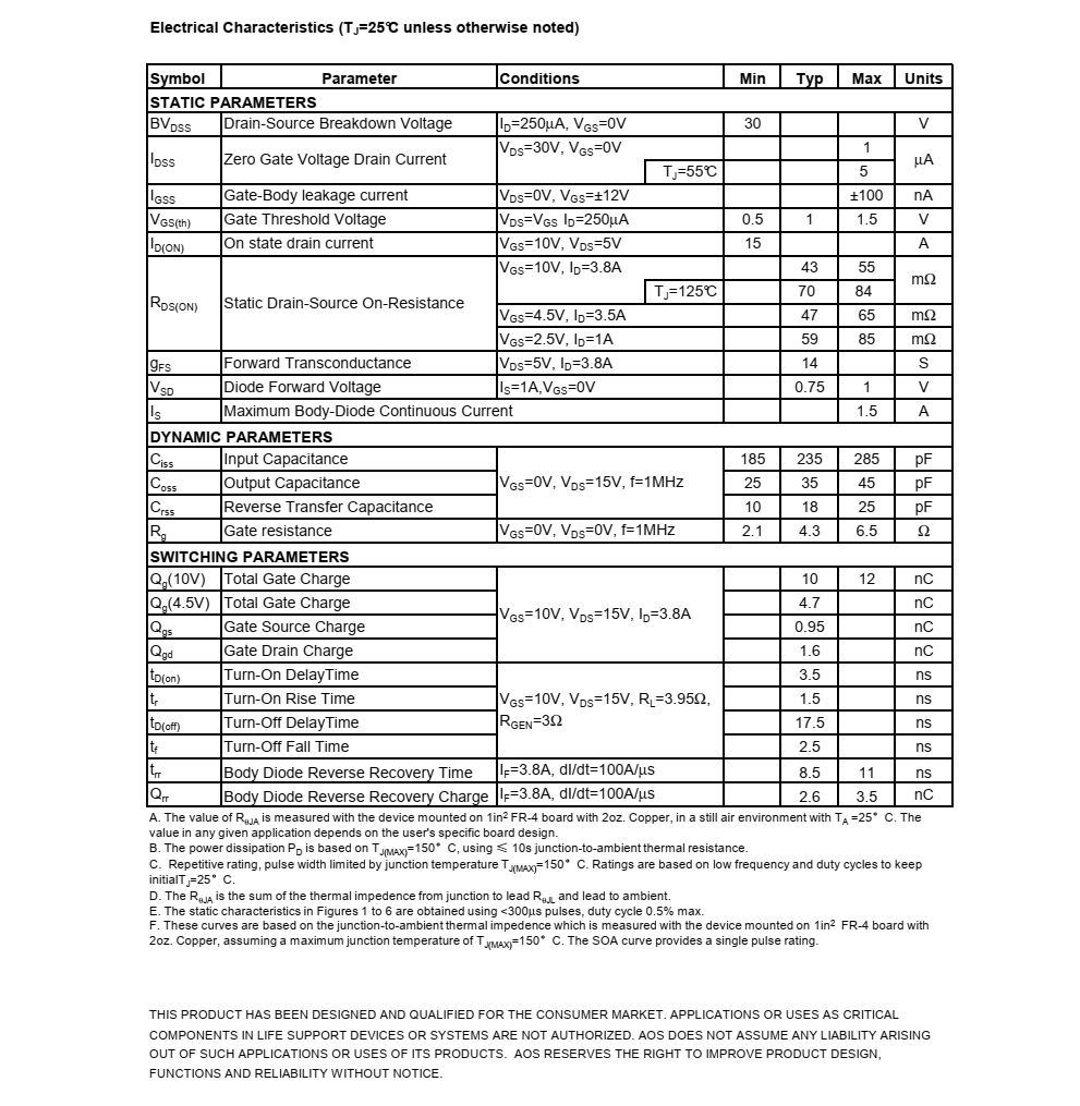 AO3424美國萬代SOT23-3封裝，質(zhì)量可靠，價(jià)格實(shí)惠