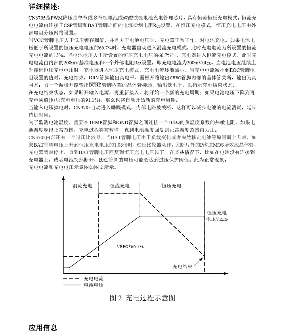 原裝供應(yīng)CN3705品牌上海如韻SOP16封裝