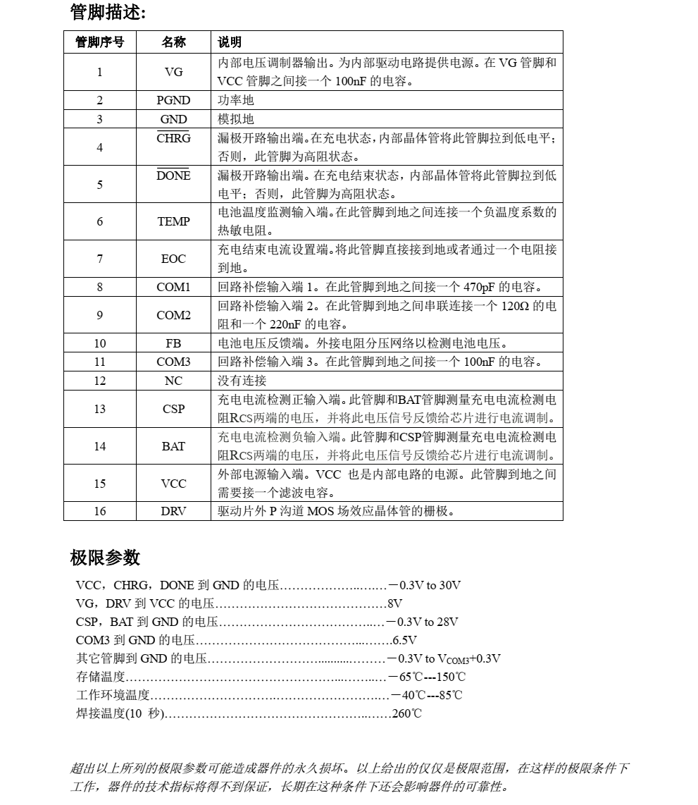 原裝供應(yīng)CN3705品牌上海如韻SOP16封裝