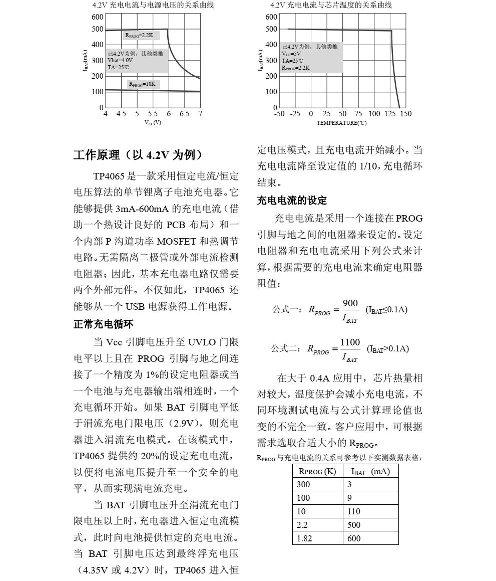 TP4065品牌南京拓品微SOT23-5封裝，原廠技術(shù)支持