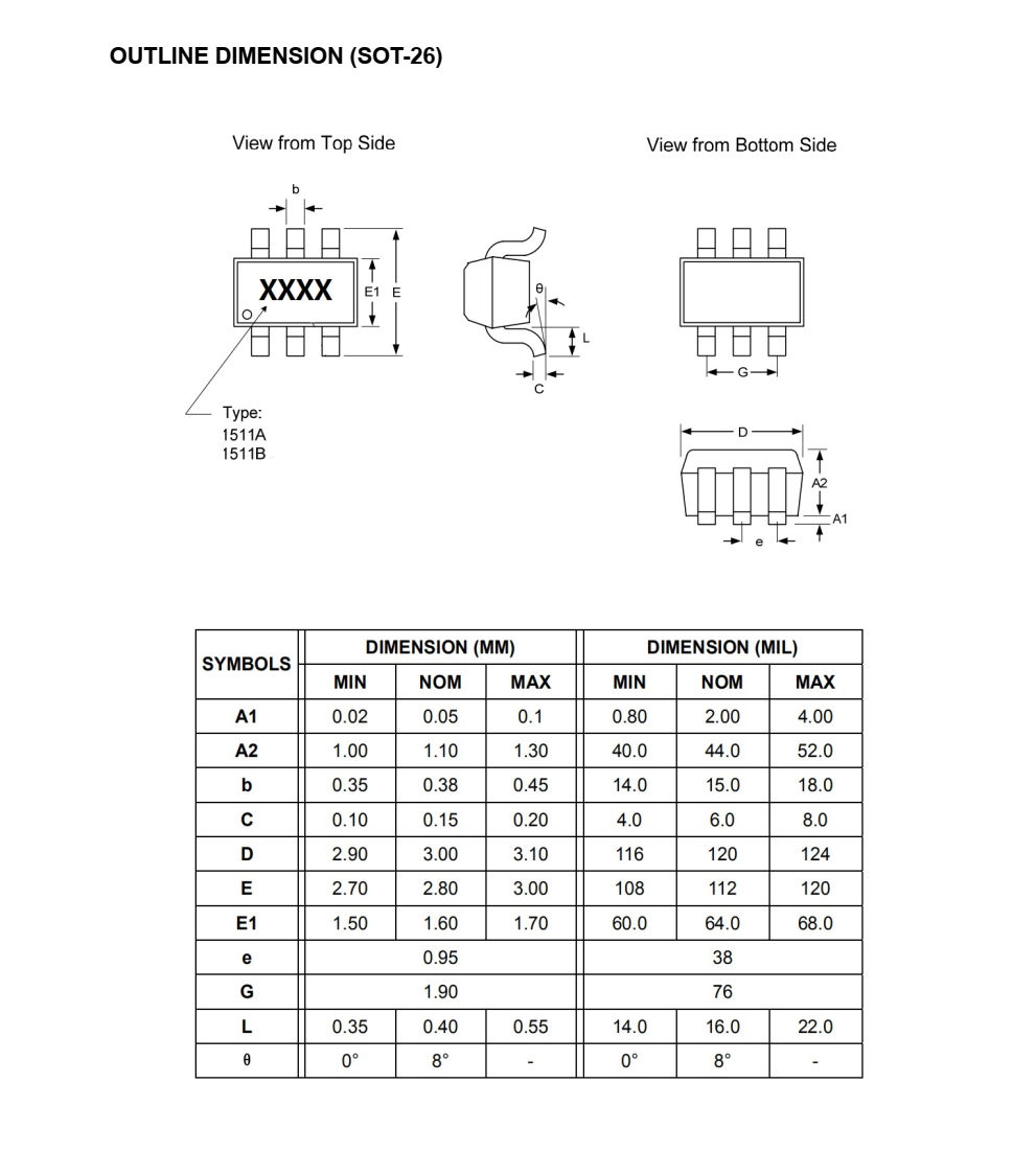 AP1511B封裝SOT23-6,全新原裝現(xiàn)貨支持