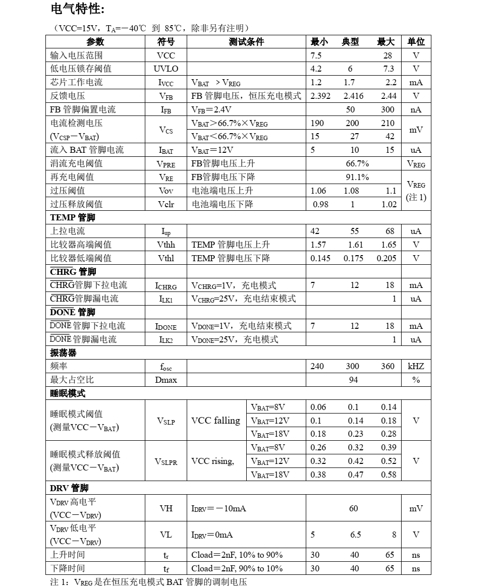 原裝供應(yīng)CN3705品牌上海如韻SOP16封裝