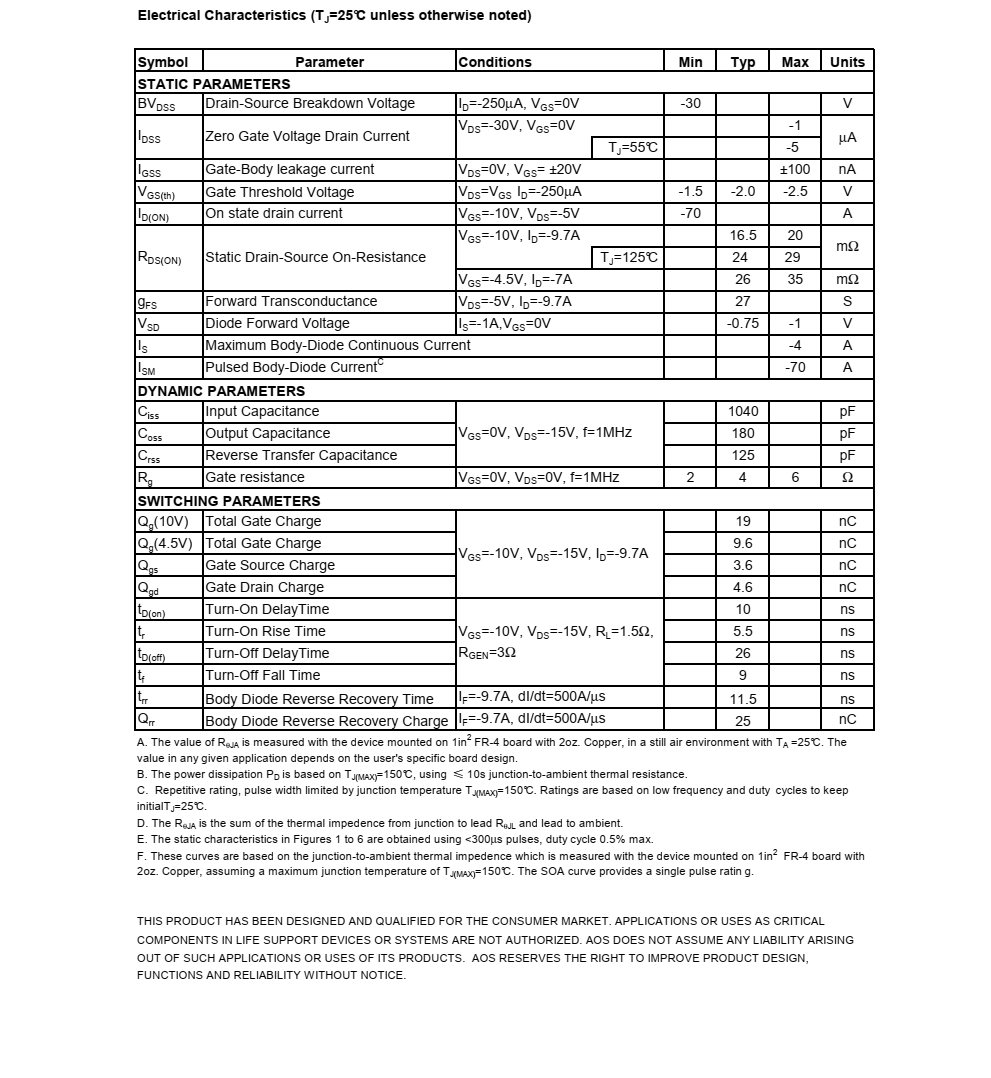 全新現(xiàn)貨AO4419美國萬代SOIC-8封裝，原廠技術支持