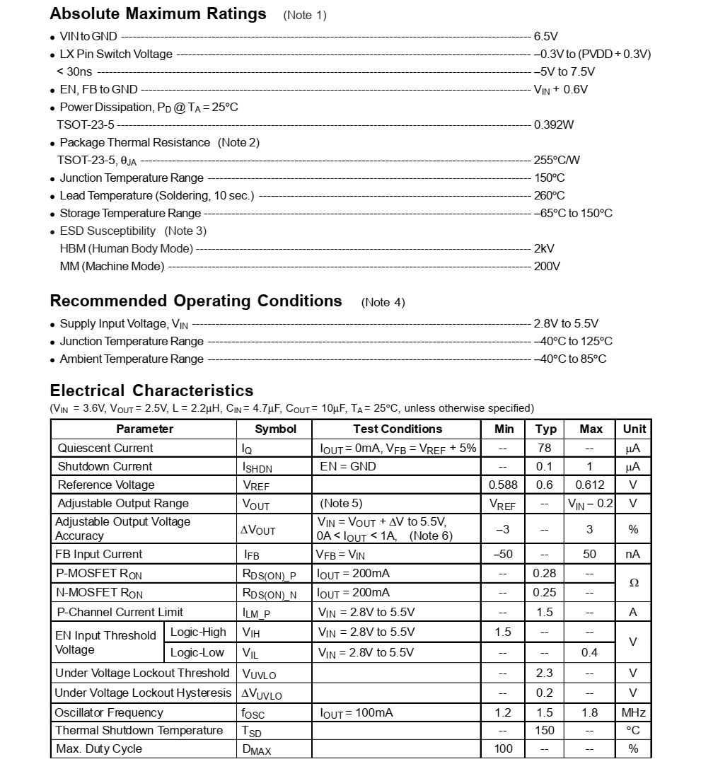 RT8059GJ5封裝SOT23-5品牌臺(tái)灣立锜，原廠技術(shù)支持