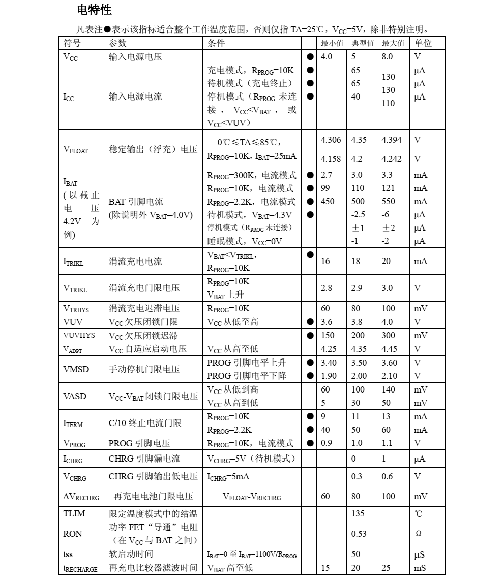 TP4065品牌南京拓品微SOT23-5封裝，原廠技術(shù)支持