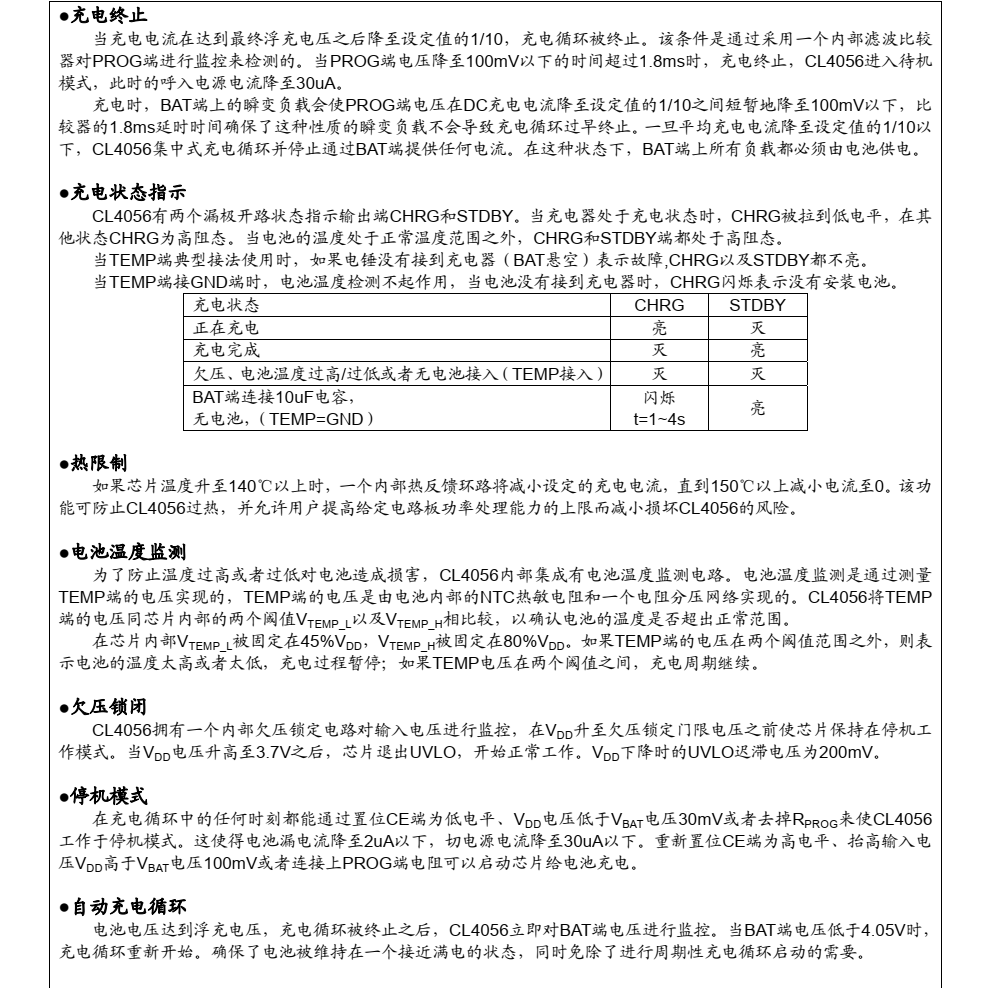 原裝正品供應(yīng)CL4056A封裝SOP8品牌芯聯(lián)