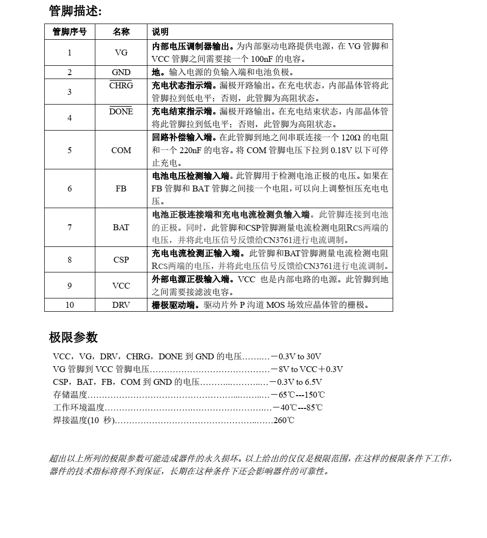 原裝正品供應(yīng)CN3761封裝SOP10品牌上海如韻