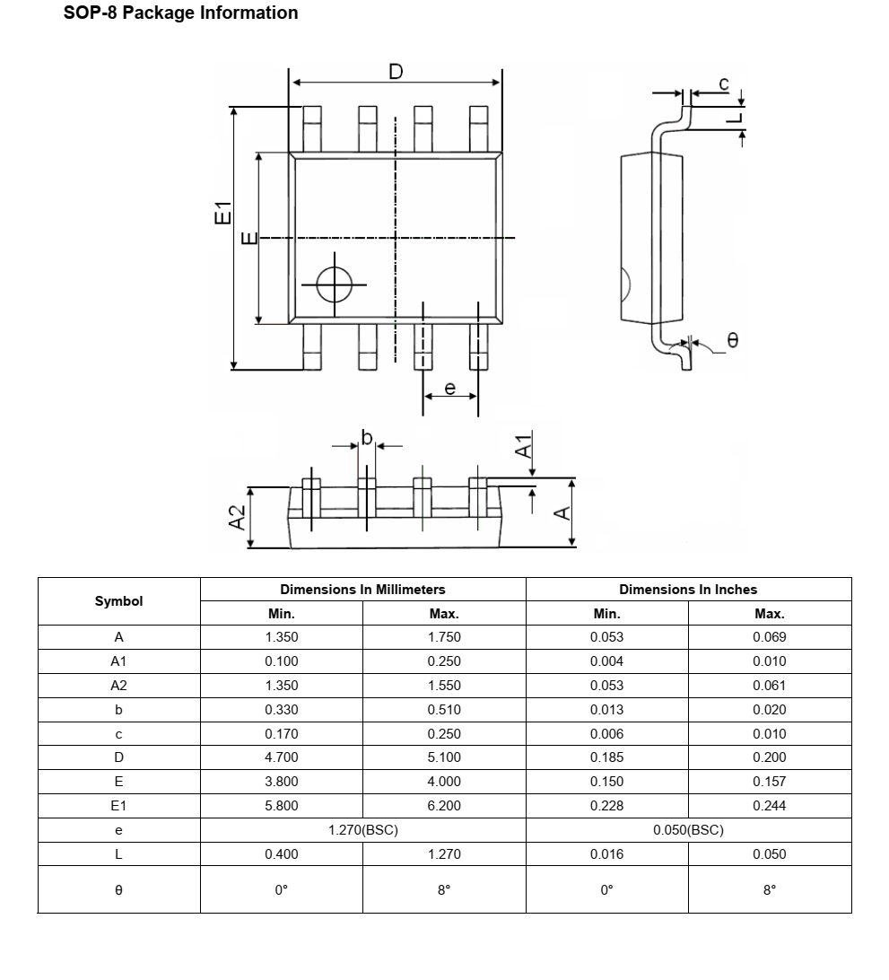 NCE4015S