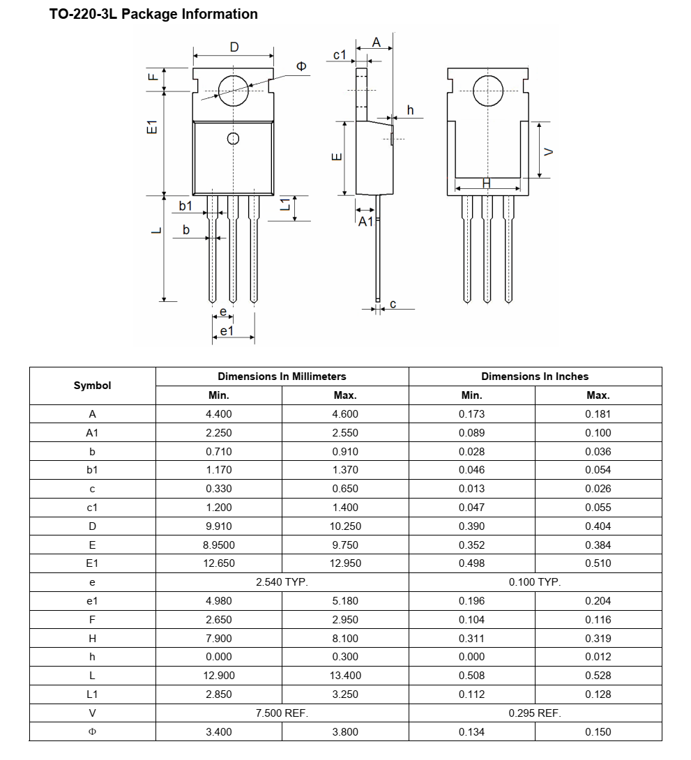 NCE6080A