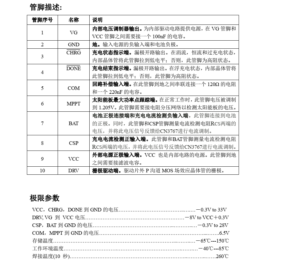 CN3767品牌上海如韻SOP10封裝，原廠技術(shù)支持