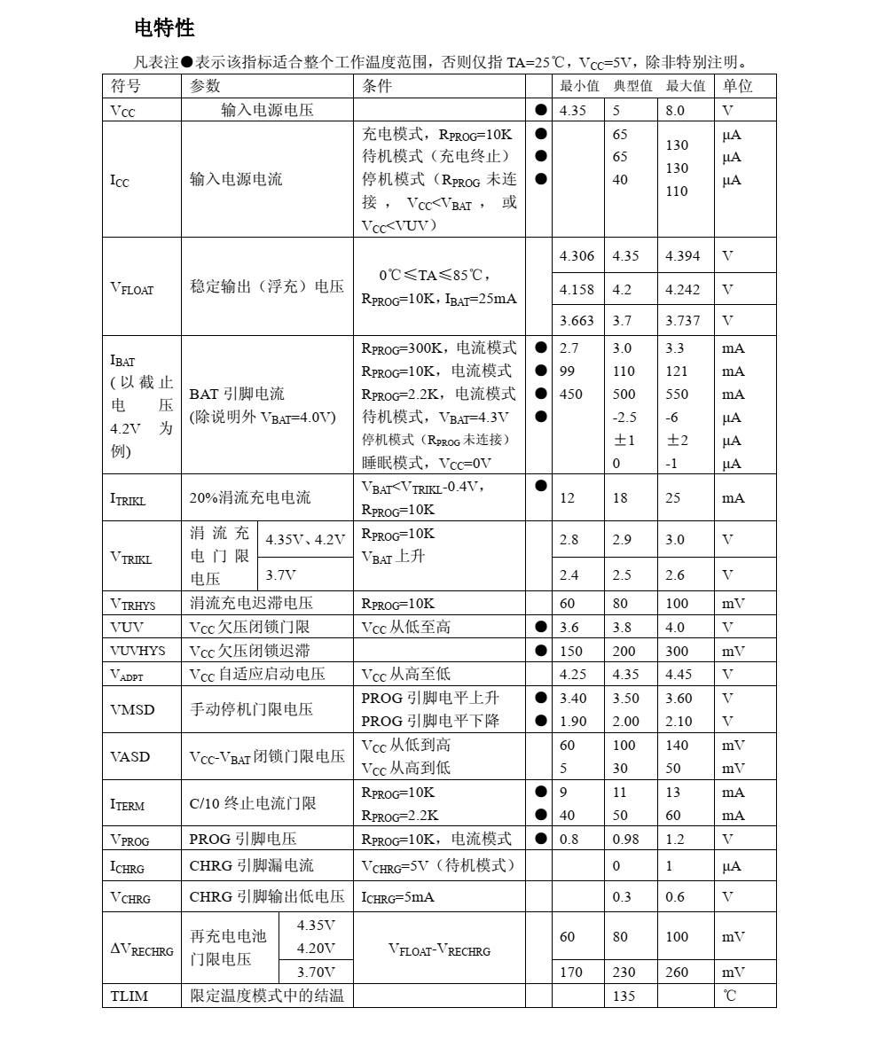 原裝現(xiàn)貨供應TP4067品牌南京拓品微SOT23-5封裝