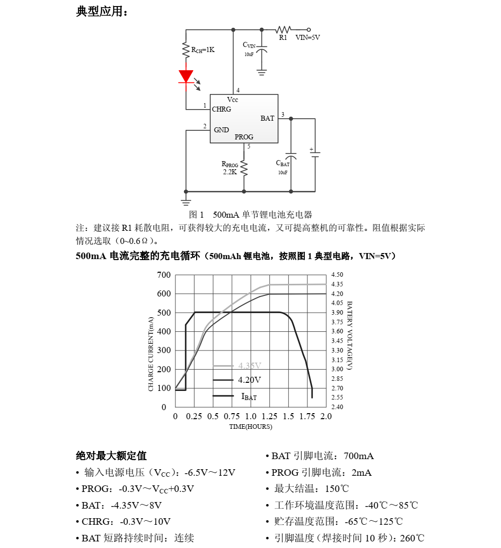 TP4065品牌南京拓品微SOT23-5封裝，原廠技術(shù)支持