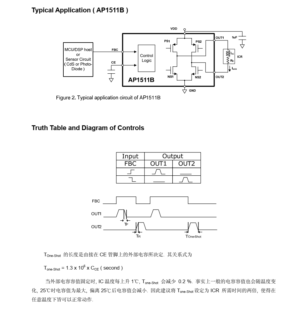 AP1511B封裝SOT23-6,全新原裝現(xiàn)貨支持