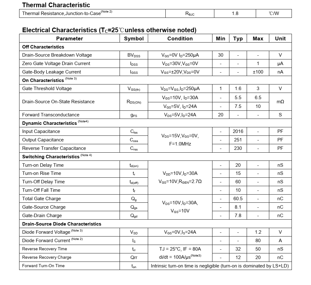 原裝正品NCE3080K封裝TO252品牌新潔能，質(zhì)量可靠