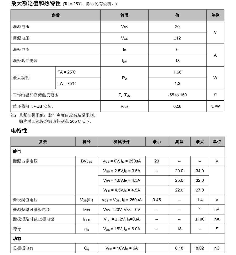 8205S富滿SOT23-6封裝，原裝現(xiàn)貨，質(zhì)量可靠