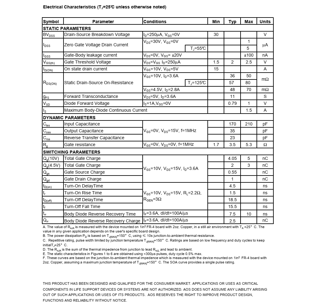 AO3406封裝SOT23-3品牌美國(guó)萬(wàn)代，原廠技術(shù)支持