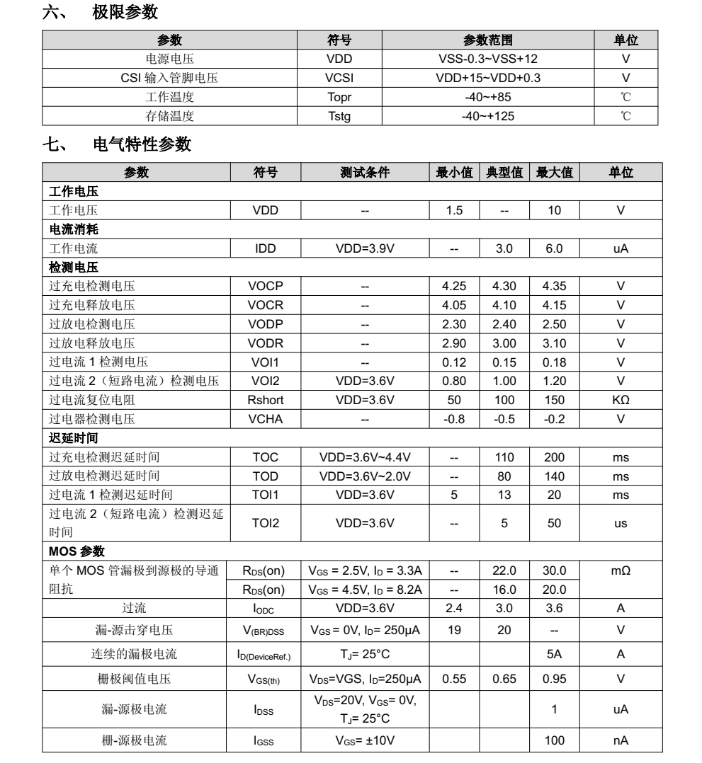 DW06D富滿(mǎn)SOT23-6封裝，原廠(chǎng)技術(shù)支持