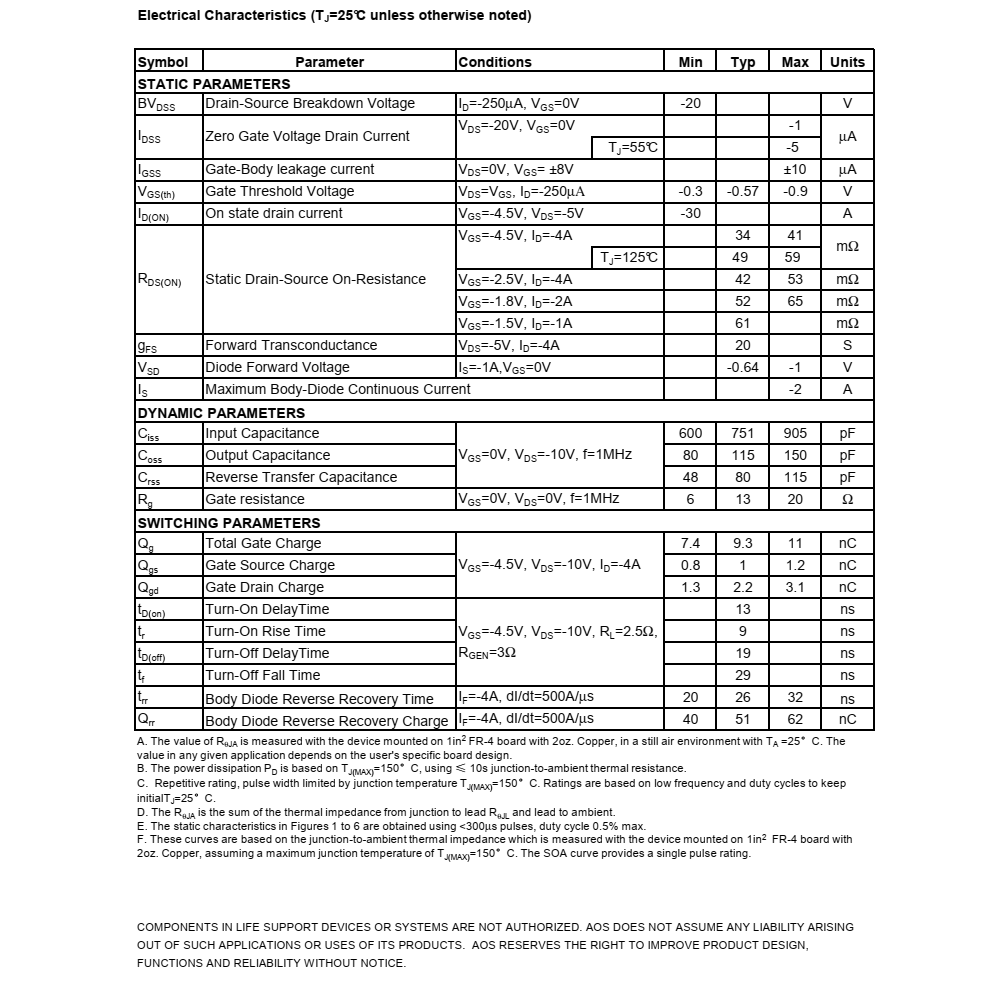 AO3415美國(guó)萬(wàn)代SOT23-3封裝，原廠技術(shù)支持