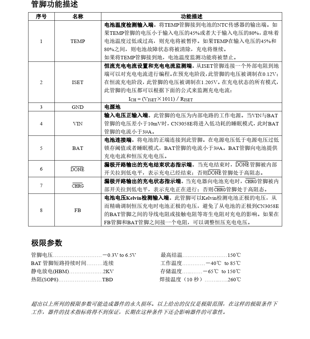 原裝現(xiàn)貨CN3058E封裝SOP8品牌上海如韻，技術(shù)支持