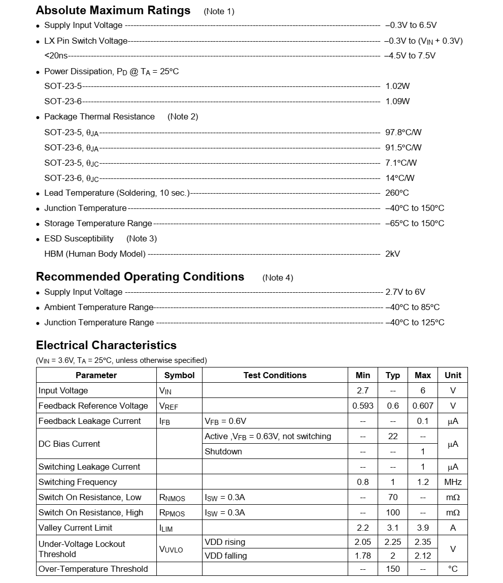 原裝正品供應(yīng)RT8097CHGB品牌臺灣立锜，質(zhì)量可靠