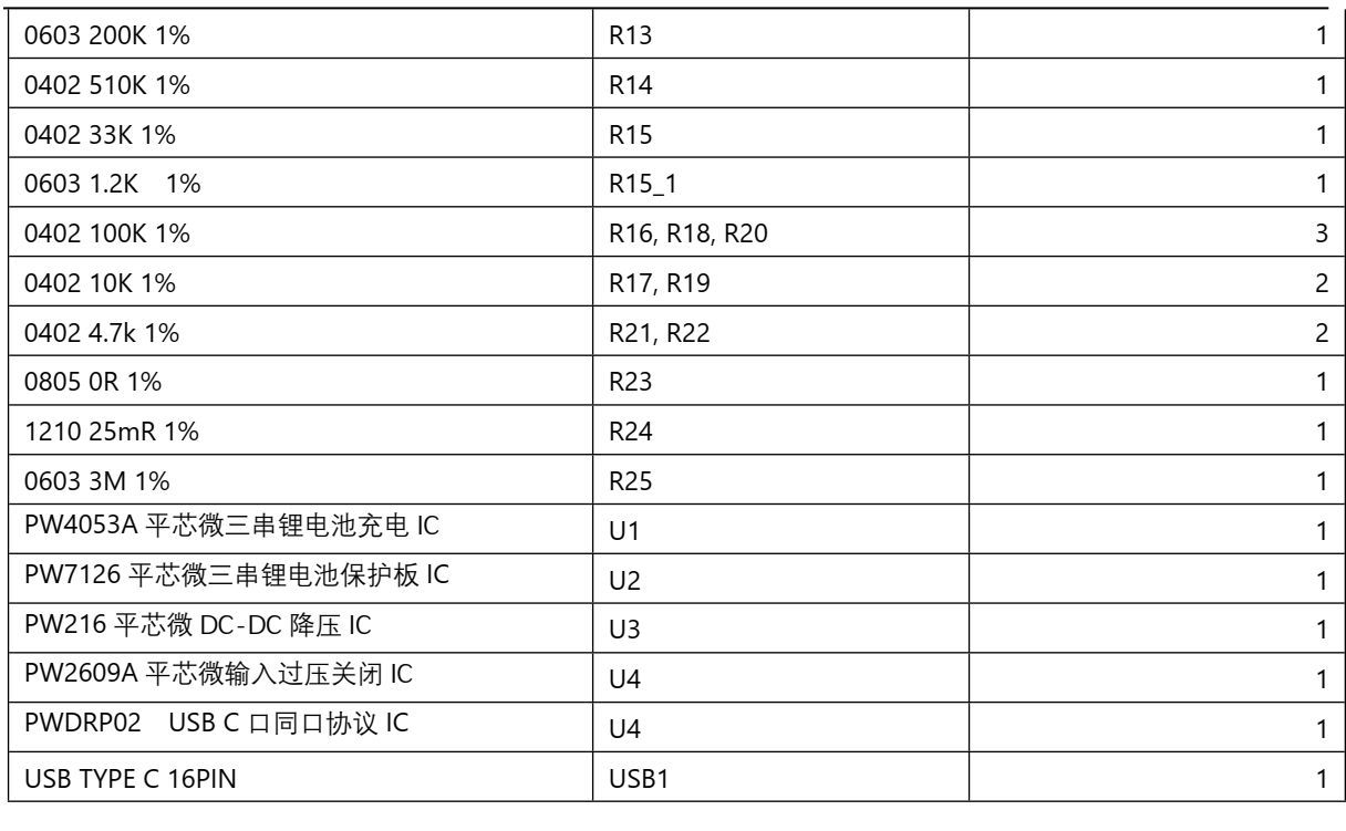 三節(jié)串聯(lián)鋰電池充放電板,5V2.4A 輸入和輸出同 USB C 口， 128號