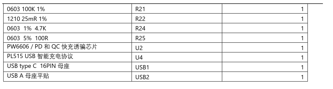 5V-12V2A 快充 PD/QC 給三節(jié)鋰電池充電和放電 5V2.4A 和保護(hù)板方案 125號(hào)