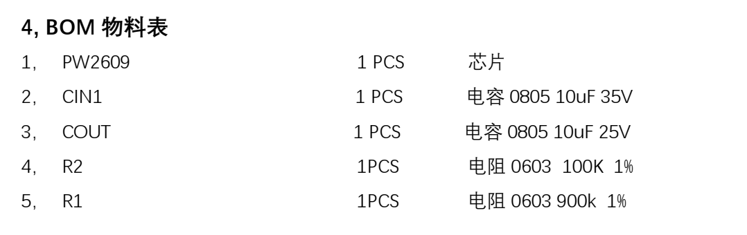 157號36V 耐壓的輸入過壓保護關(guān)閉模板 PW2609A， 6.1V， 12V 保護點