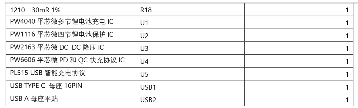 四節(jié)串聯(lián)鋰電池充放電板,5V-9V2A 快充 QC 和 PD 輸入和輸出 5V2.4A  116號(hào)