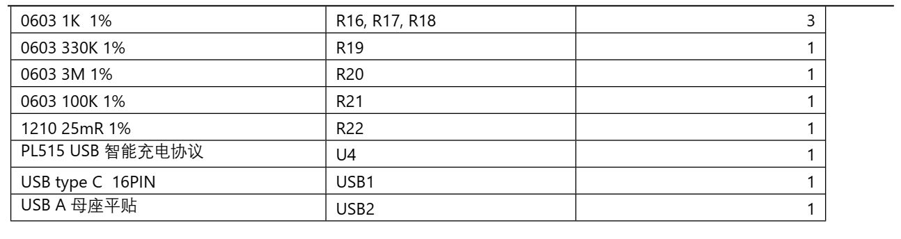 5V-12V2A 快充 PD 給三節(jié)鋰電池充電和放電 5V2.4A 和保護(hù)板方案 123號