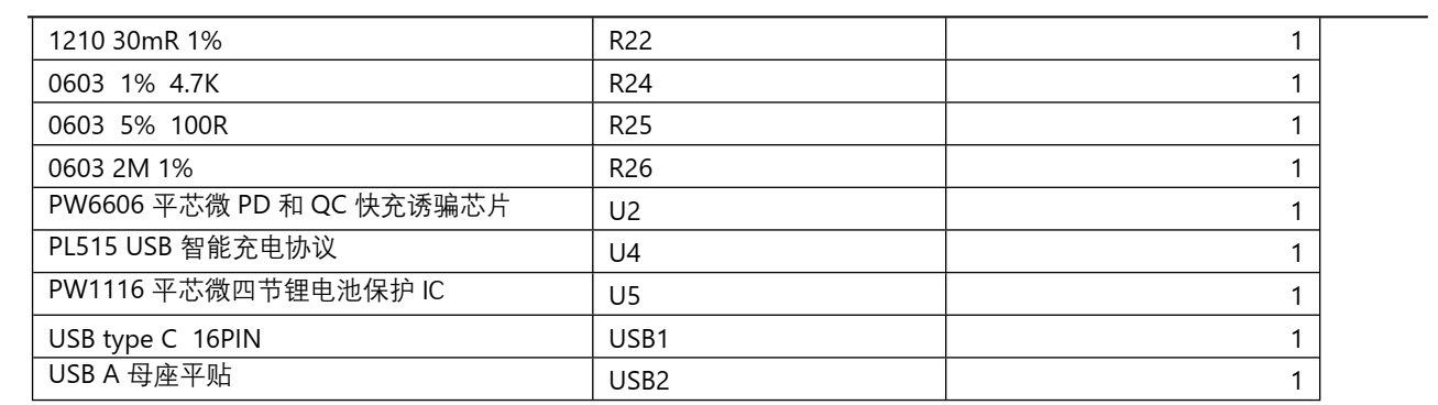 5V-12V2A 快充 PD/QC 給四節(jié)鋰電池充電和放電 5V2.4A 和保護(hù)板方案 124號(hào)