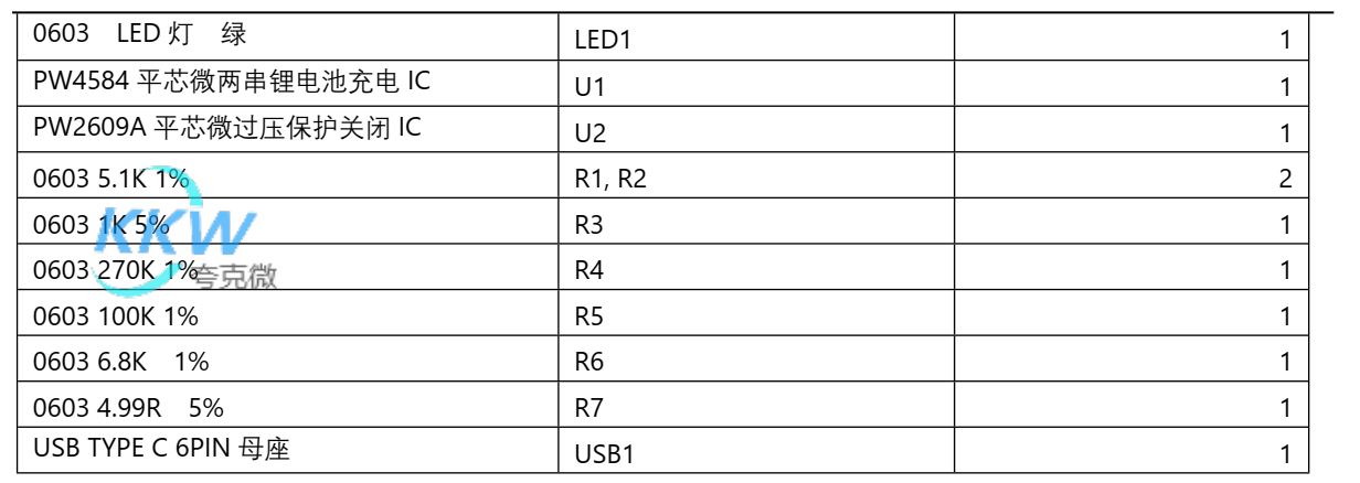 PW4584， 5V2.4A 輸入,兩節(jié)串聯(lián)鋰電池升壓充電管理板， 6.1V 過(guò)壓關(guān)閉保護(hù) 133號(hào)