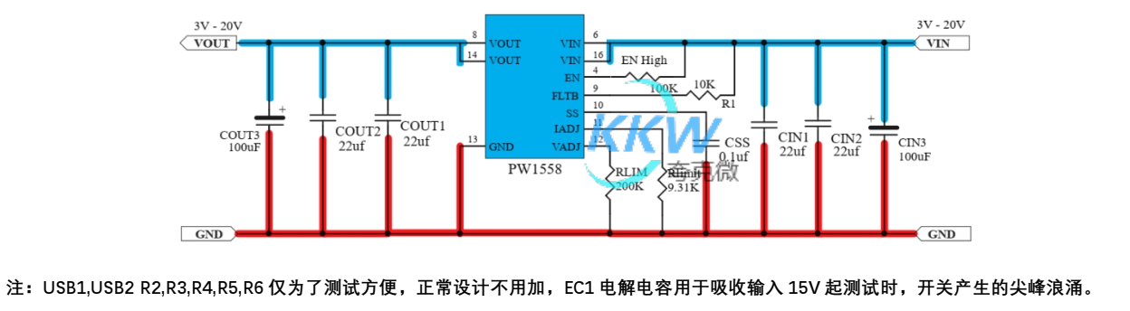 156號 3V-20V 輸入限流和過壓保護芯片模板 PW1558， 1A-5A