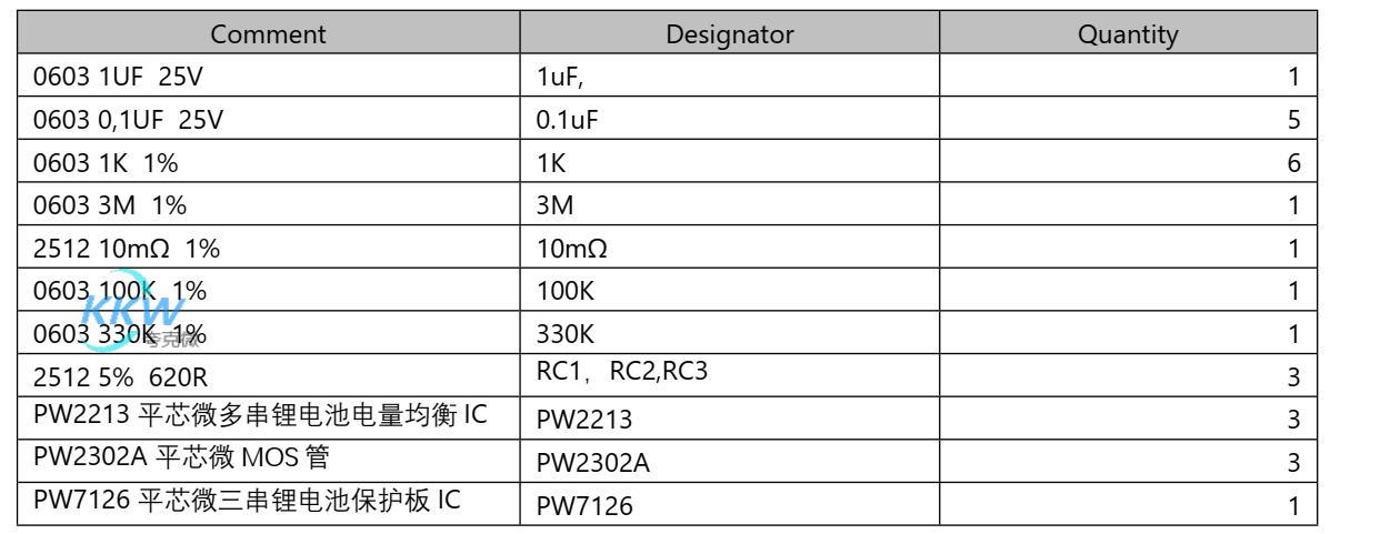 三節(jié)串聯(lián)鋰電池保護方案板， 10A 過流，帶電池均衡電路 141號